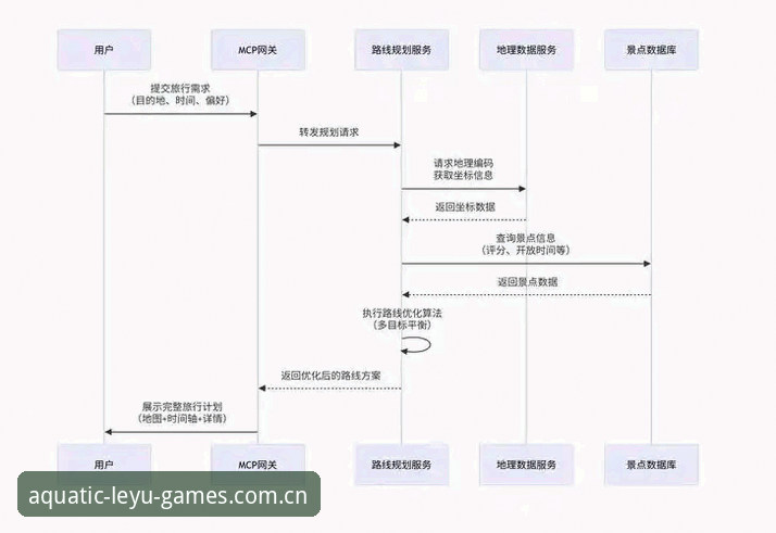 乐鱼最新版电脑登录 乐鱼体育平台电脑登录避坑指南:从安装失败到流畅观赛的完整教程