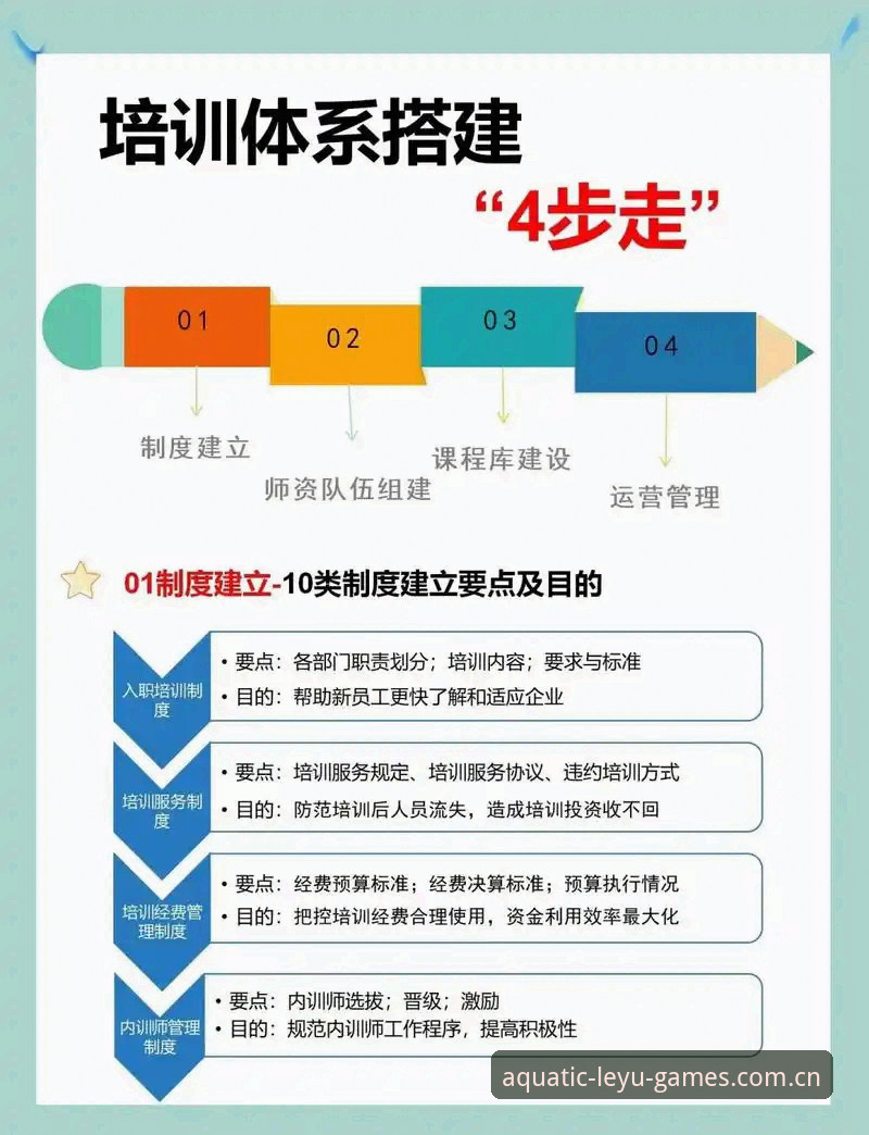 法国队内幕操作教程：用登贝莱的“训话”思路提升团队默契